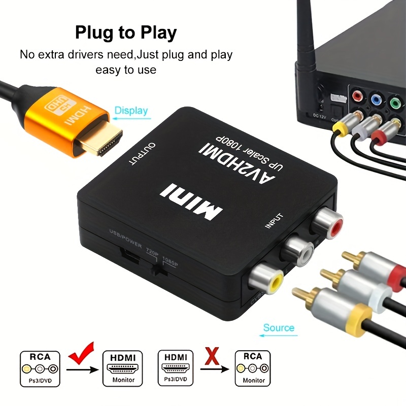 Câble USB Convertible Péritel To Hdmi pour Tv Dvd