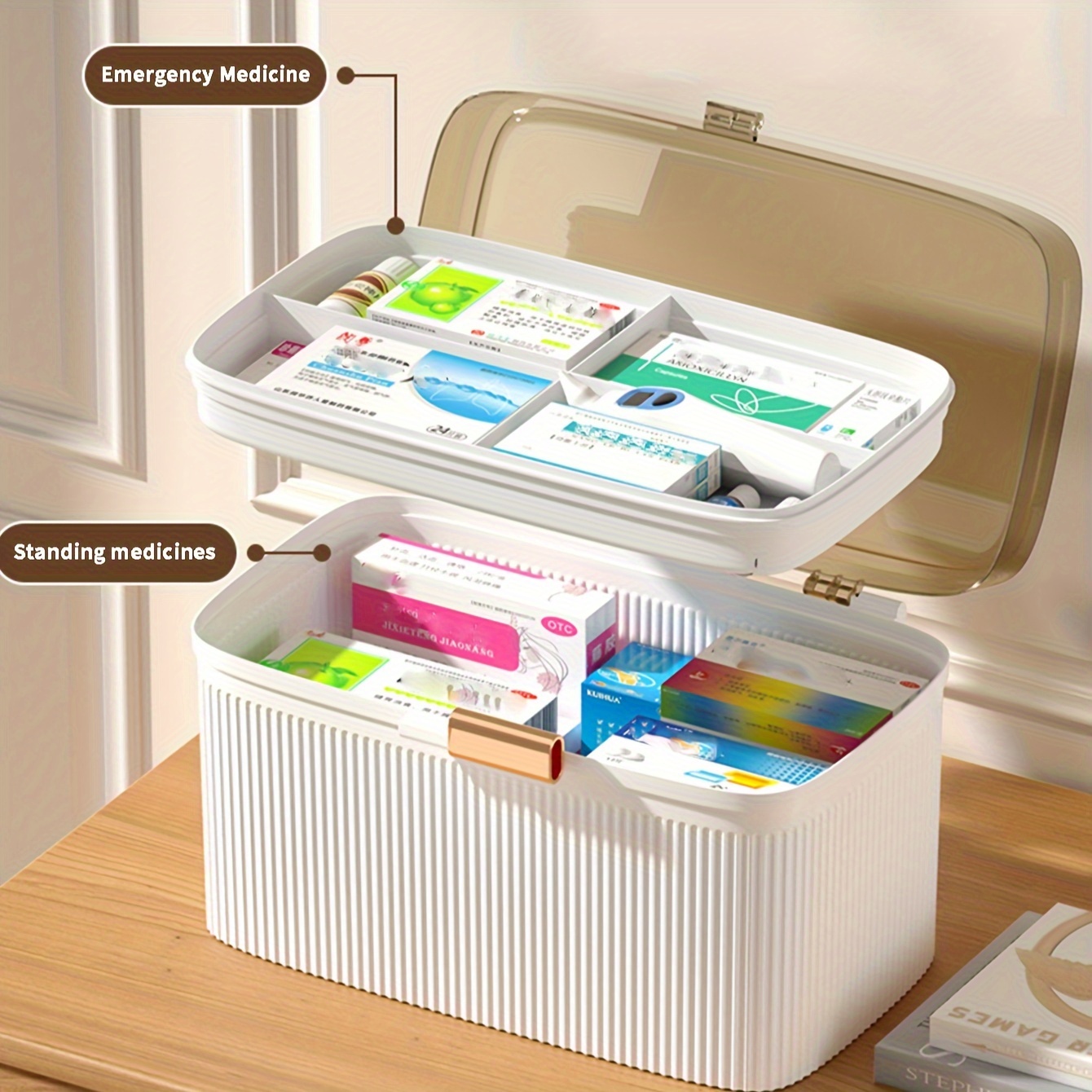 Home Decorator Medicine Cabinet3-layer First Aid Kit Organizer -  Transparent Desk Storage Box With 6 Grids
