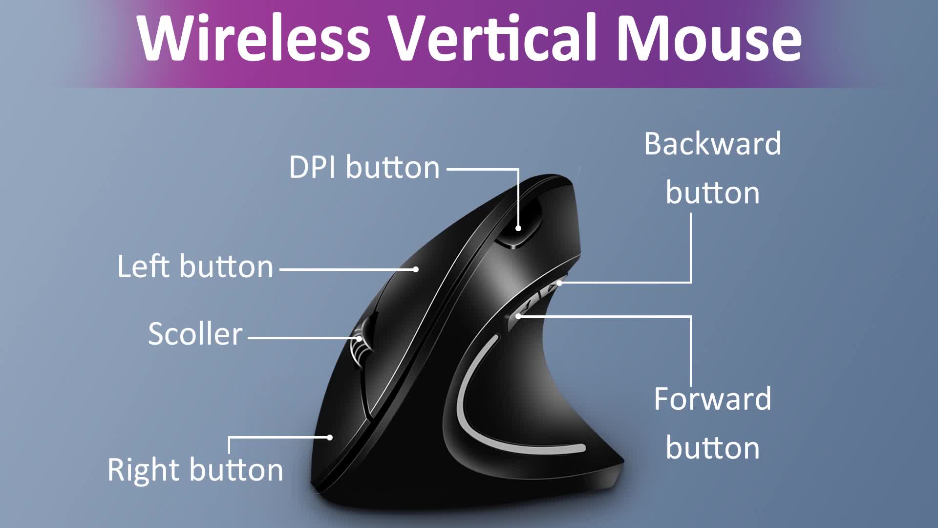 Anker 2.4G Wireless Vertical Ergonomic Optical Mouse, 800 / 1200 /1600 DPI,  5 Buttons for Laptop, Desktop, PC, Macbook - Black