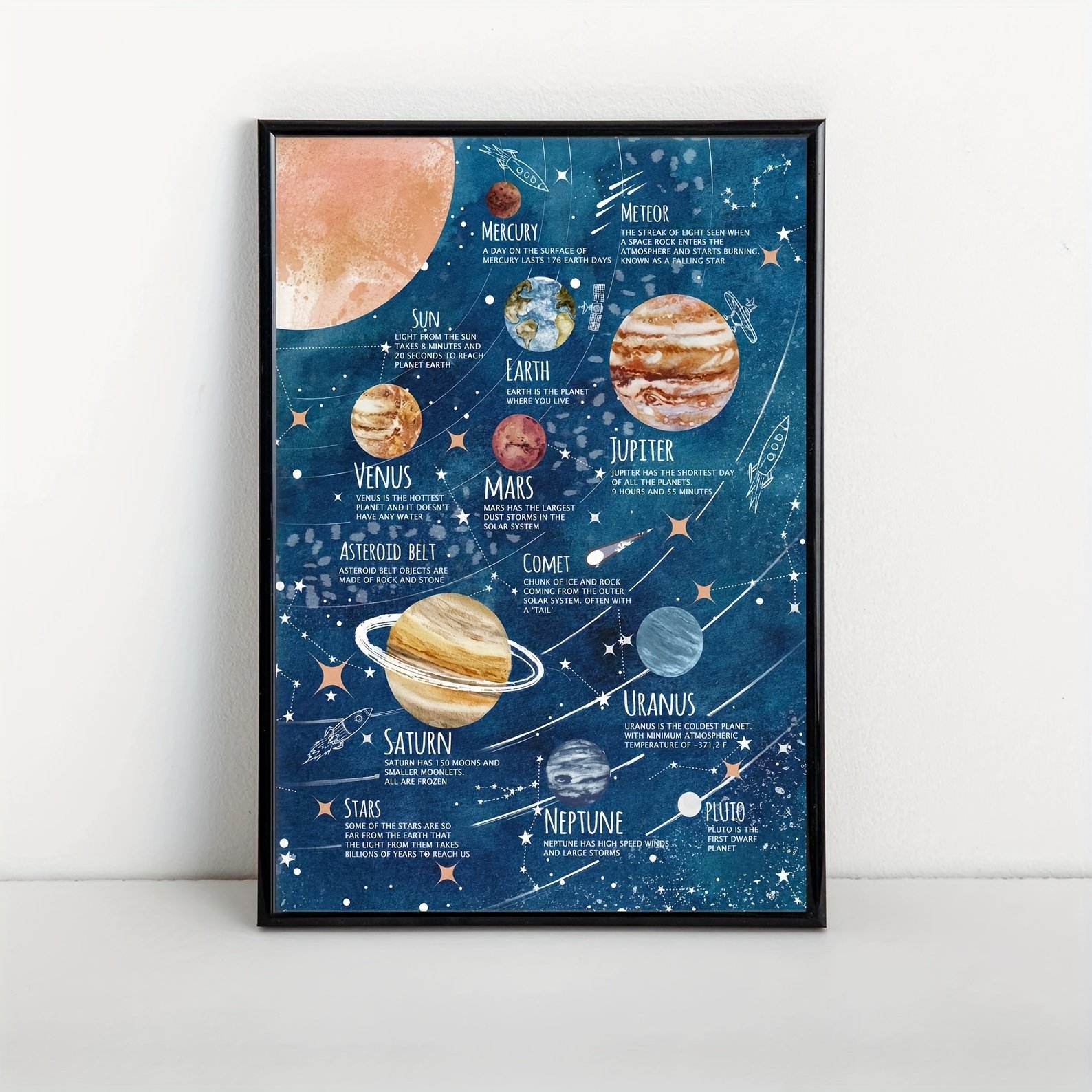 Space Poster - Temu