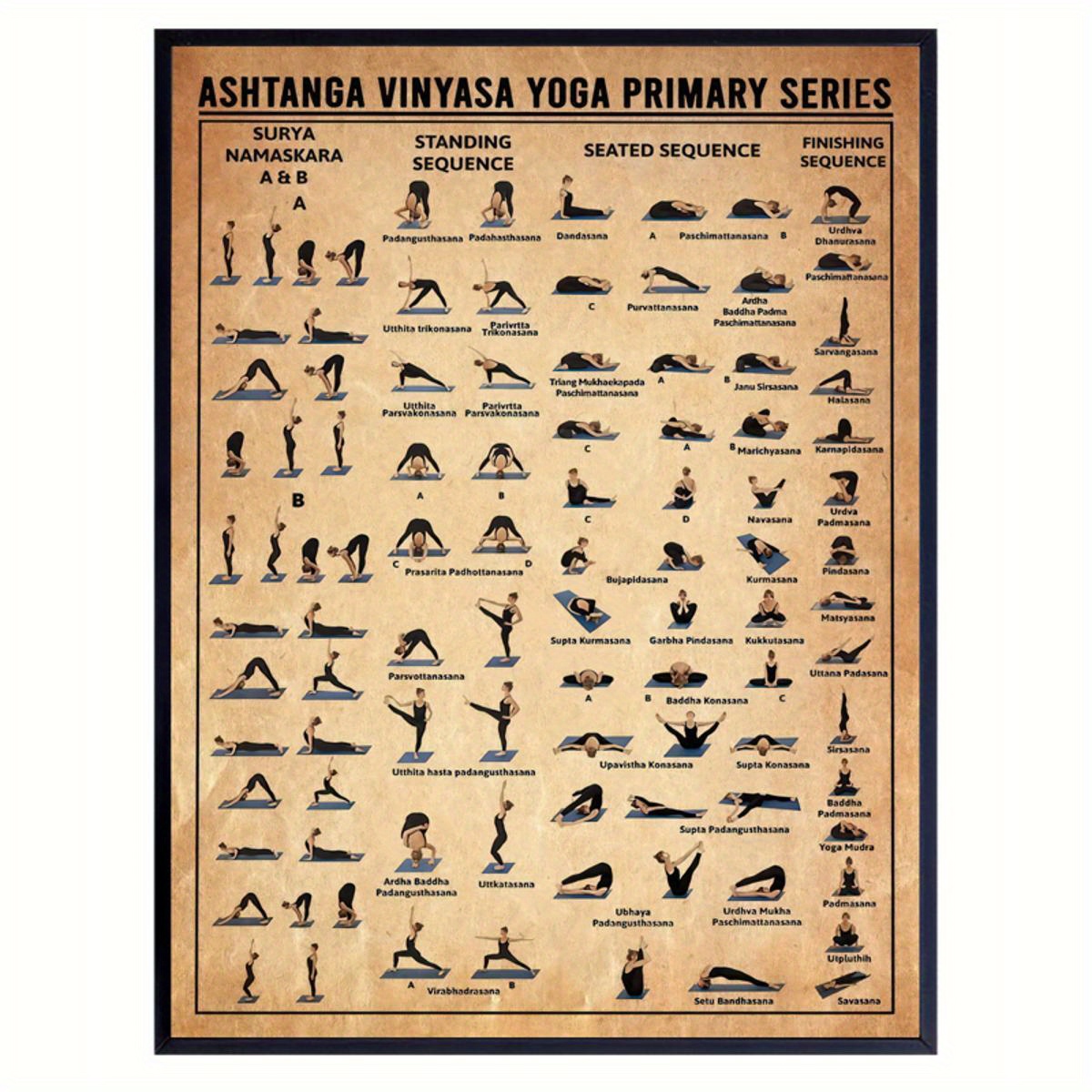 Yoga Poster - Temu Japan
