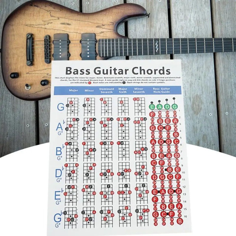  Guitar Chords Chart,Bass Guitar Finger Practice Chart Poster  4-String for Beginner Art Paper Musical Instrument Accessories Performance  Accessory : Musical Instruments