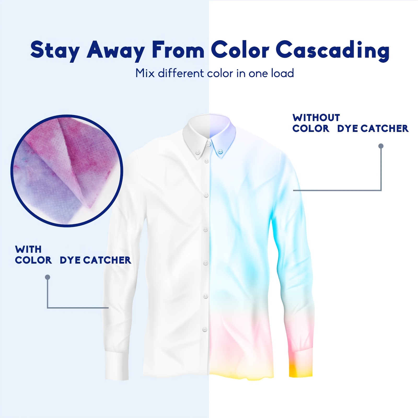 Color Catcher Sheets  Non woven Spunlace Colour Cather