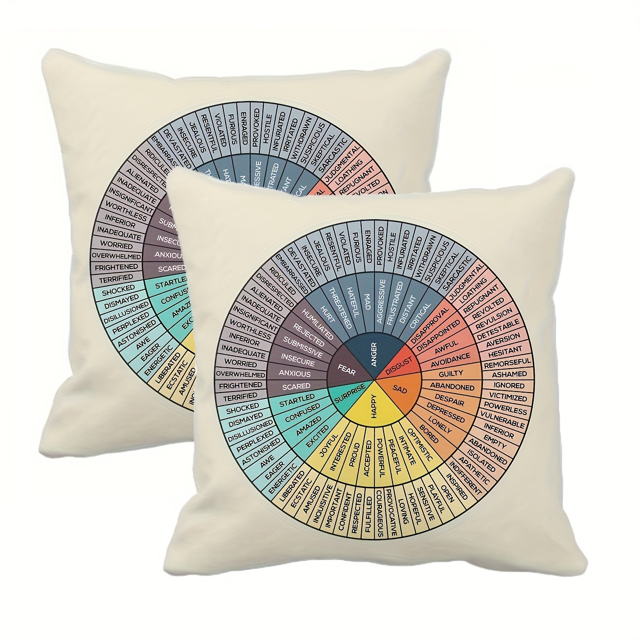 Emotion Sensation Feeling Wheel Pillow Case for Therapists, Social