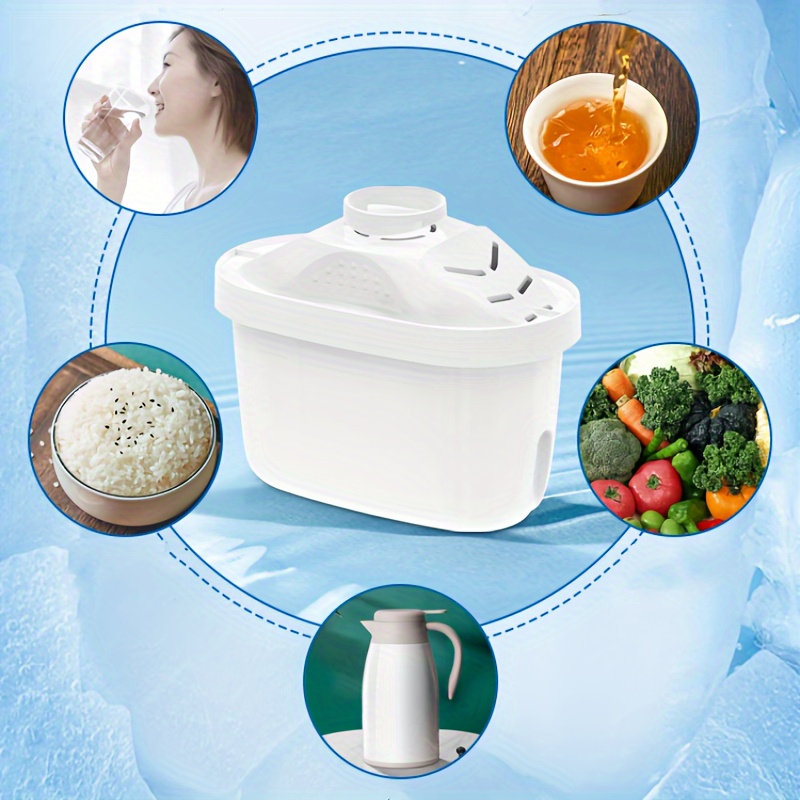 Recipe for filter element of water purification kettle (2)