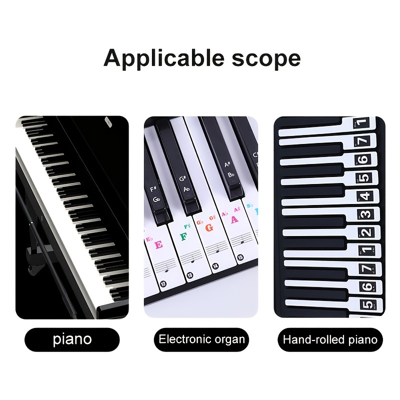 61 key piano keyboard diagram