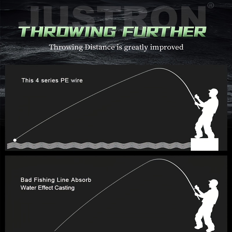 Pex8 Braided Fishing Line Strong Durable - Temu