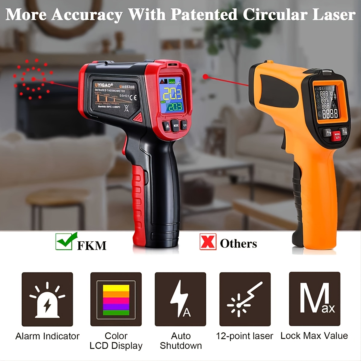 Dual Laser Infrared Thermometer Temperature Gun, -58℉~1382℉ | Digital Laser  Thermometer Gun for Cooking, Pizza Oven Grill & Engine with Holster | IR