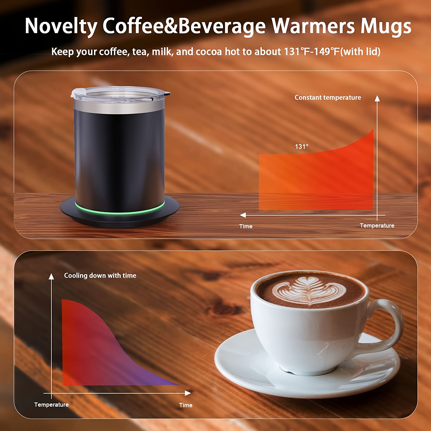 Temperature Control Smart Mug 2 with Lid, Self Heating Coffee Mug