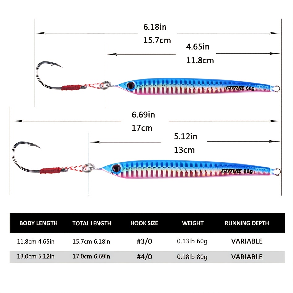 Fisherman's Strike Fishing Bait Deep Sea Jigging - Temu