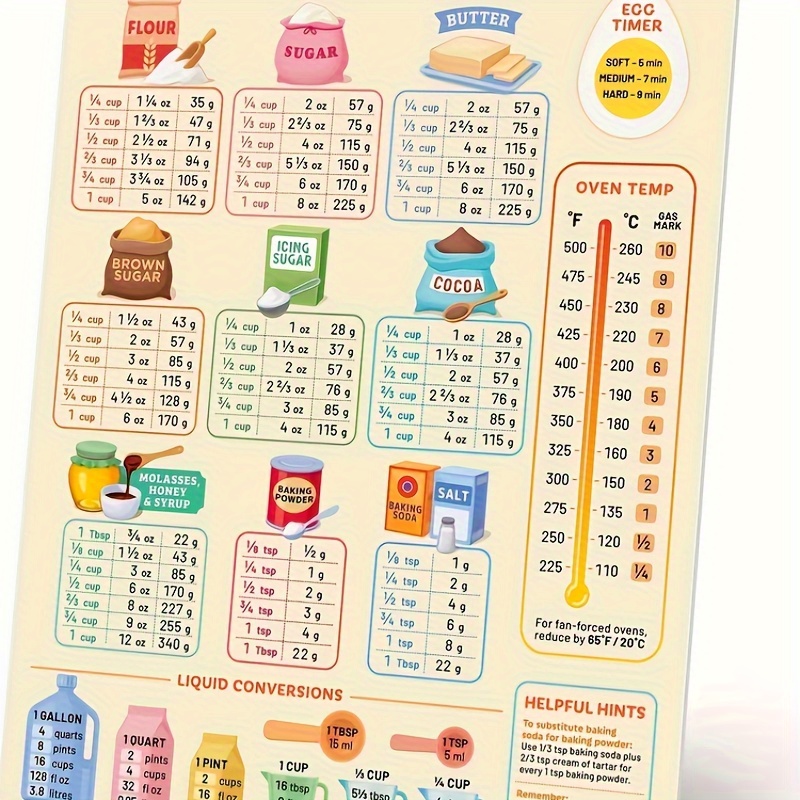 

Easy-to-use Kitchen Conversion Chart Magnet - Cooking & Baking Guide, Metric System Compatible, Ideal For Home And Professional Chefs