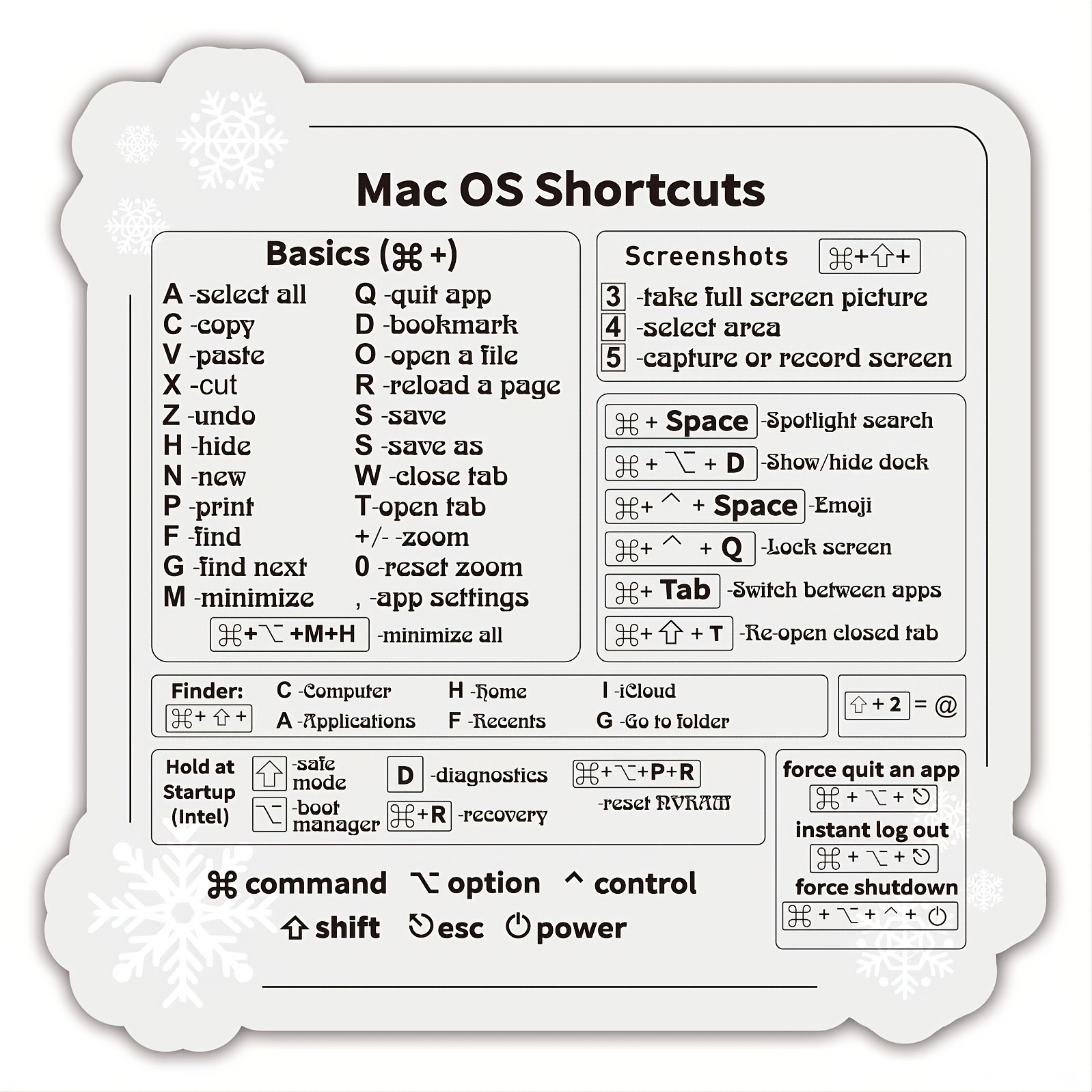 Commandes de raccourci clavier Silhouette Studio (pour Mac ou PC Windows)  Autocollant en vinyle laminé sans résidu de qualité supérieure par