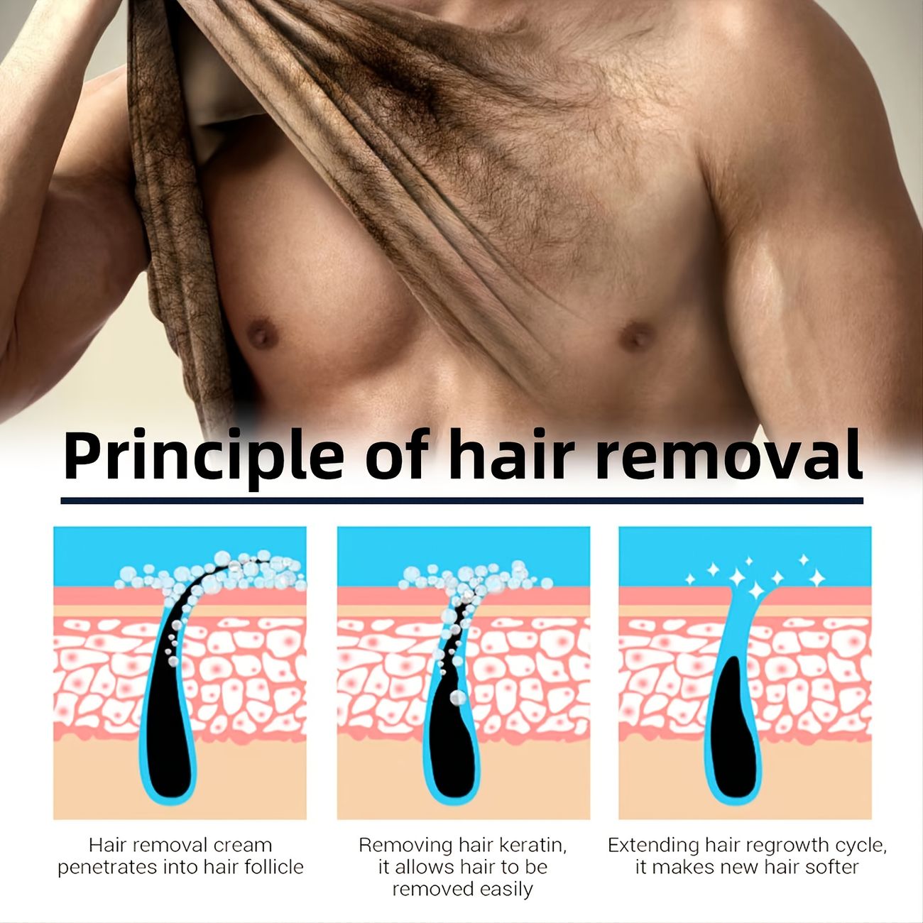 Men's Hair Removal Cream Gentle Does Not Stimulate Chest Hair Armpit Hair Removal Smooth Leg Hair Men's Whole Body Hair Removal Hair Suppression | Don't Miss These Great Deals | Temu Men's Hair Removal Cream Gentle Does Not Stimulate Chest Hair Armpit Hair Removal Smooth Leg Hair Men's Whole Body Hair Removal Hair Suppression | Don't Miss These Great Deals | Temu