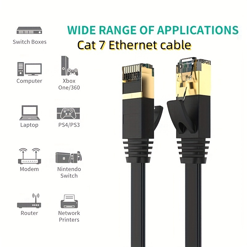 Câble Ethernet 15m Cat 7, Long Câble Internet 15 Mètres Cat7 Câble LAN plat  haute vitesse 600mhz 10gbps Slim White Fast Network Cable Rj45 Patch Cable  49