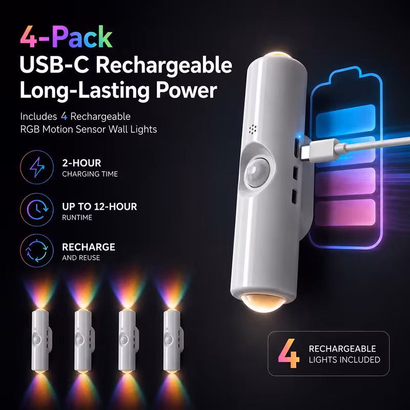 4 个装双光 rgb 人体感应壁灯,9 种灯光多档调光,120° 广角感应,ip44 防水磁吸免打孔,usb充电,适配走廊、卧室、浴室、玄关 商品详情 3