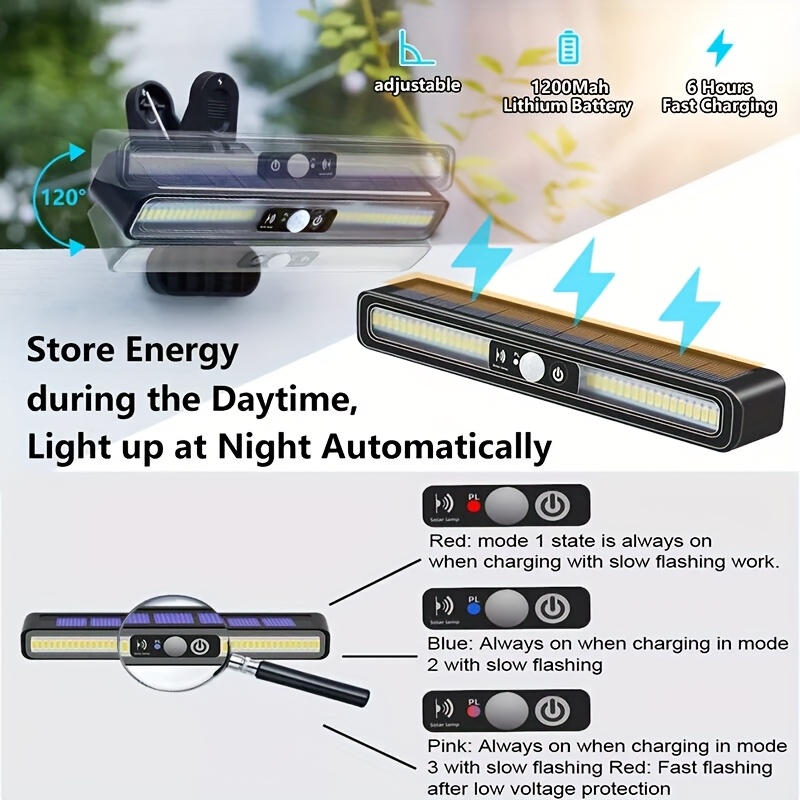 1PC Solar Motion Sensor Licht 36 LED Perlen Outdoor Wand Zaun Licht Für Camping Garage Hof Kommerziellen Beleuchtung_voghion.com