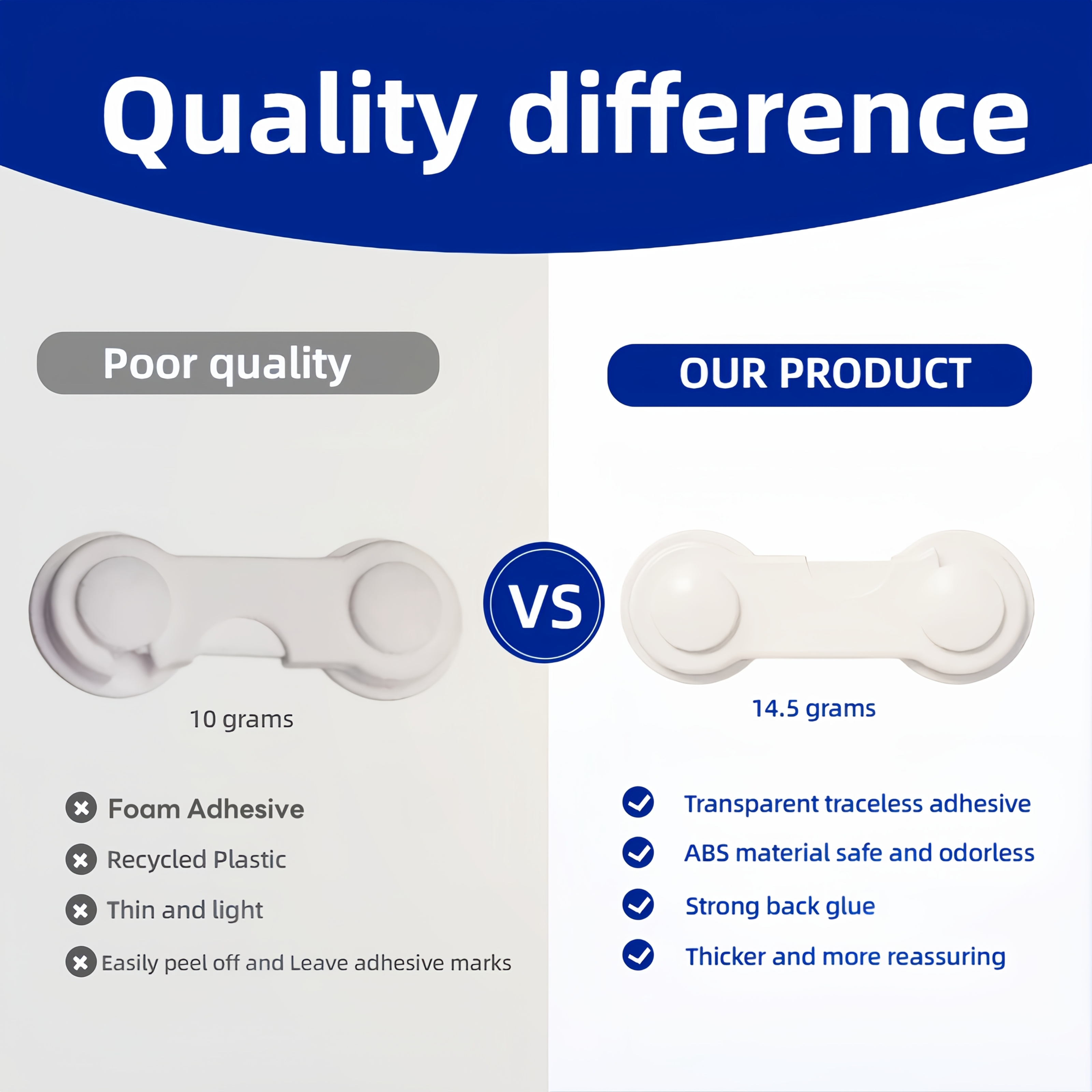 10pcs Youngsters Safety Locks - Durable ABS Plastic, Phthalate-Free, White - Easy Install for Cabinets, Drawers & Fridges - Hand Pinch Protection, 8.99cmx1.18