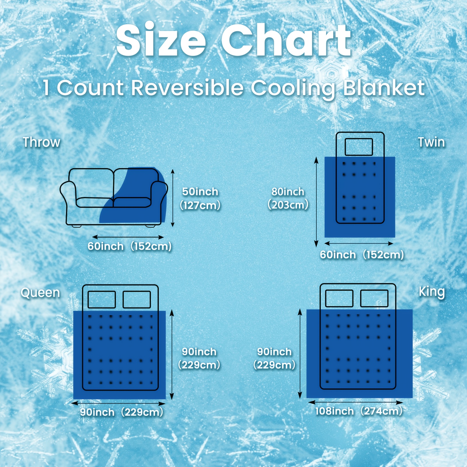 King What Size Is A Queen Throw Blanket OUTLET 100% Turkish Cotton