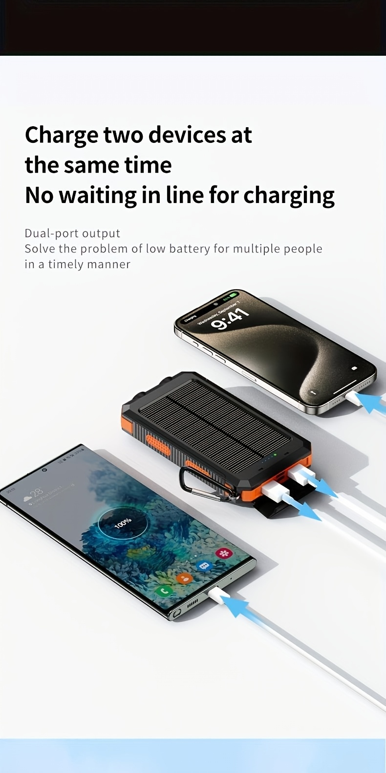10000mah 5v2a fast charging multifunctional solar panel power bank with   led light large capacity rechargeable portable mobile phone charger dual flashlights dual usb port outdoor travel battery packs for iphone   smartphone Product details 1