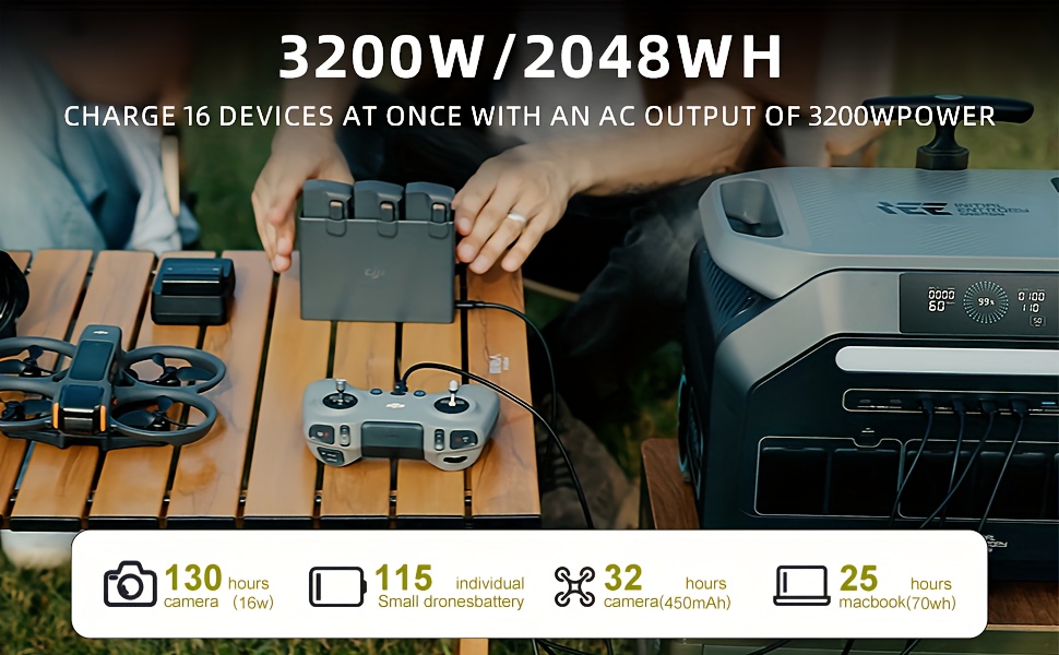 IEE P3200 2048Wh Solar-Powered Portable Power Station & Solar Generator with Fast Charging, 4x1200W/2400W AC Outlets, 100A DC Port, 10-Device Charging, 24H Runtime, App & Voice Control, Lithium Battery Backup for Home, Camping, RV, Outdoor - Solar Panel Compatible, Emergency Backup Power, Solar Generator with Panels Included, Portable Power Station with Solar Panel, Solar Battery, Solar Power Bank Portable Charger, Portable Generator for Camping, Solar Generator with Panels, Remote