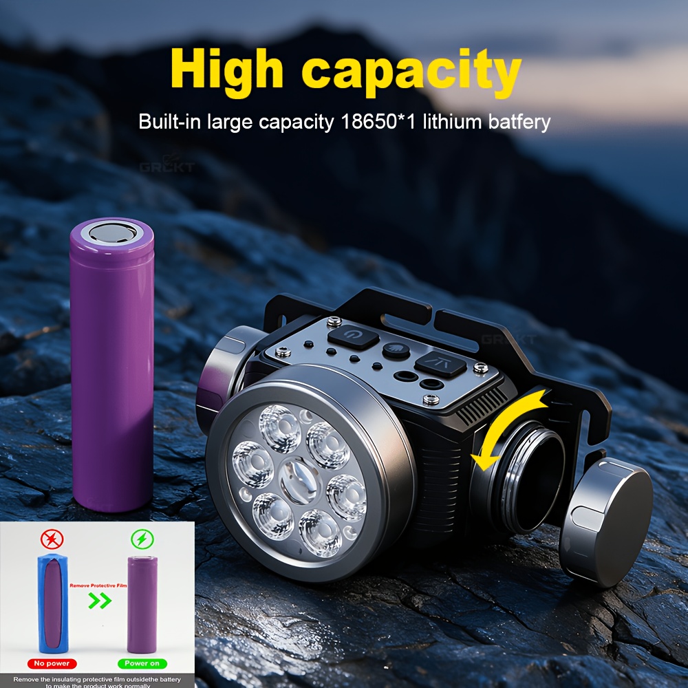 Super Bright Rechargeable Head Torch with 8 Lighting Modes