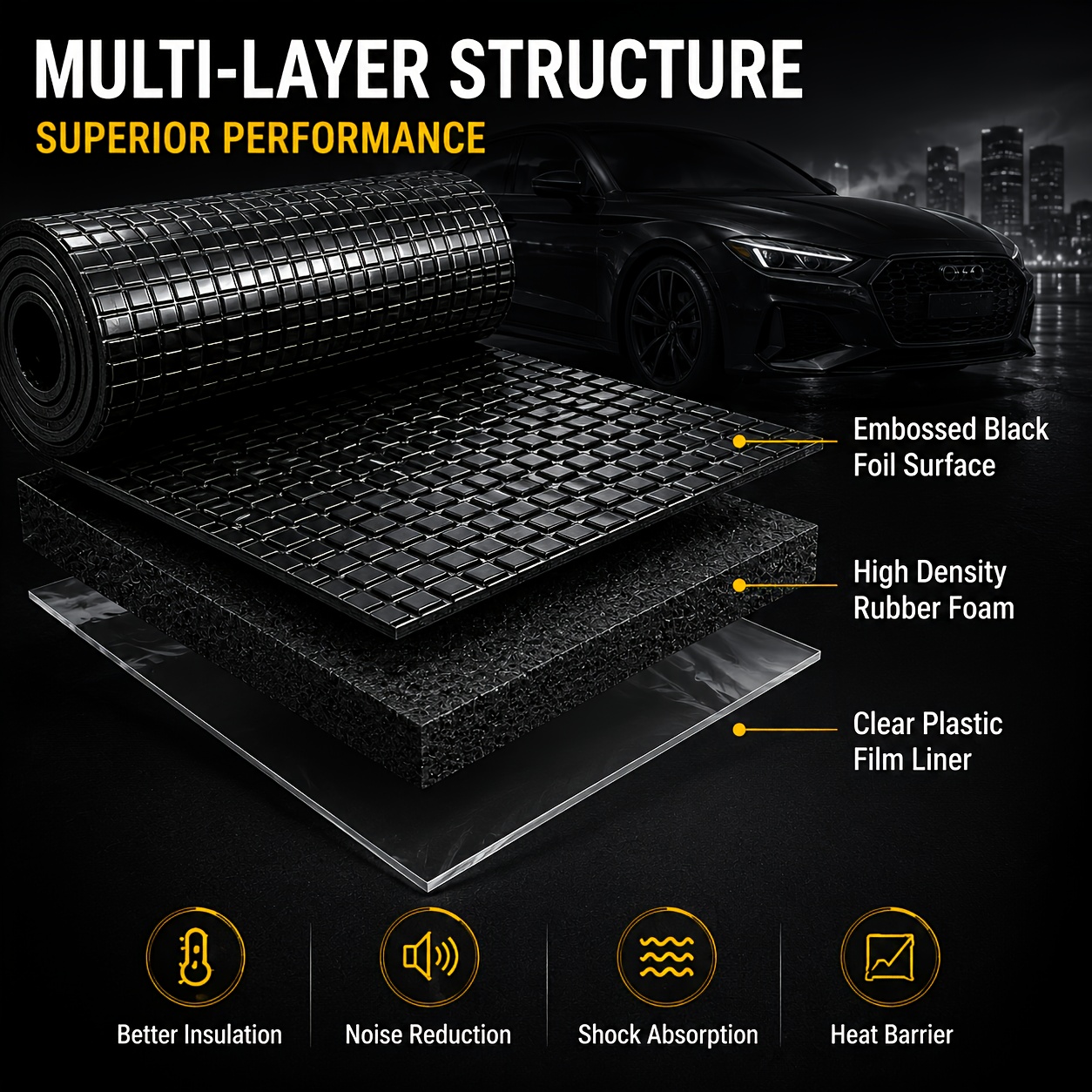 TEMU Black Foil Automotive Upgrade Material, Soundproofing Mat 5mm X 50cm X 2m/, Strong Heat Insulation And Sound Insulation, -cut Soundproofing