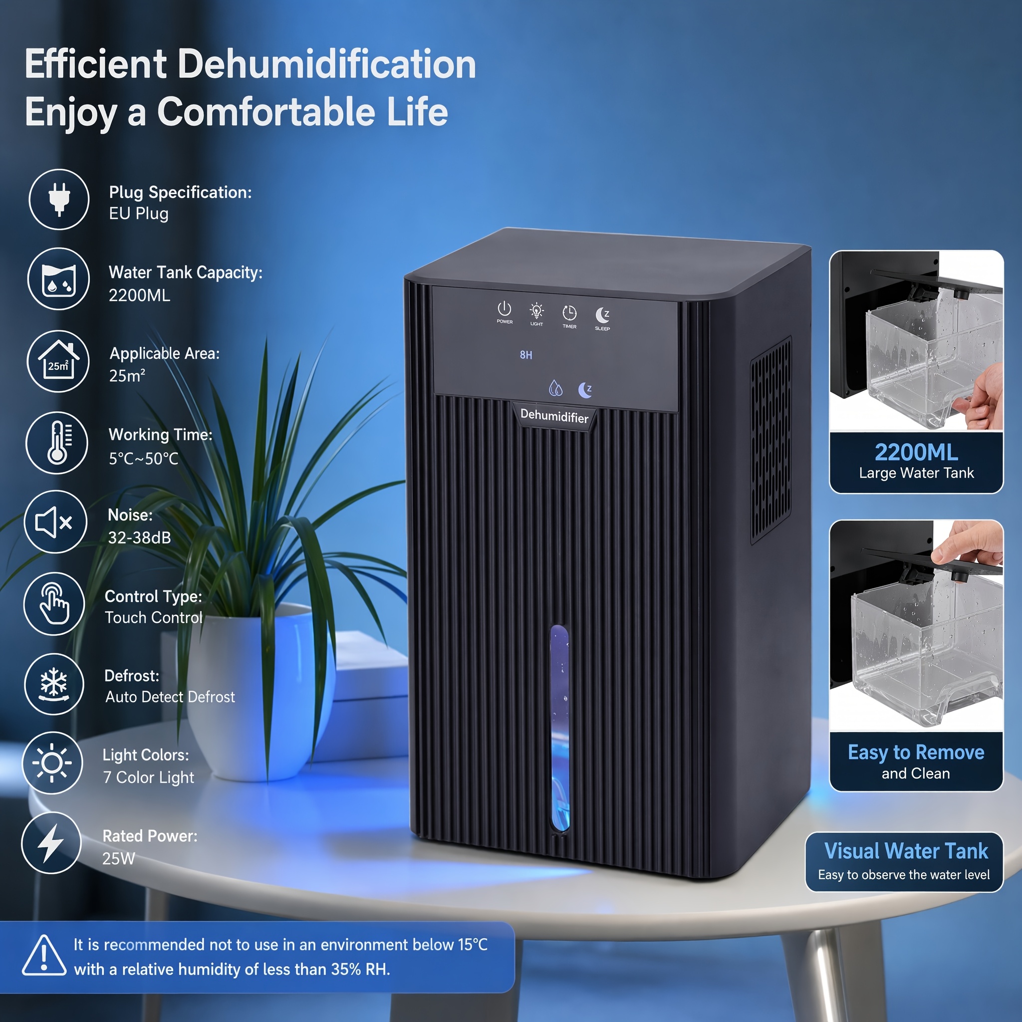 TEMU Déshumidificateur portable silencieux 2200ML , mini déshumidificateur thermélectrique 32-38dB avec 7 LED colorées, mode et minuterie 8/12/24H,