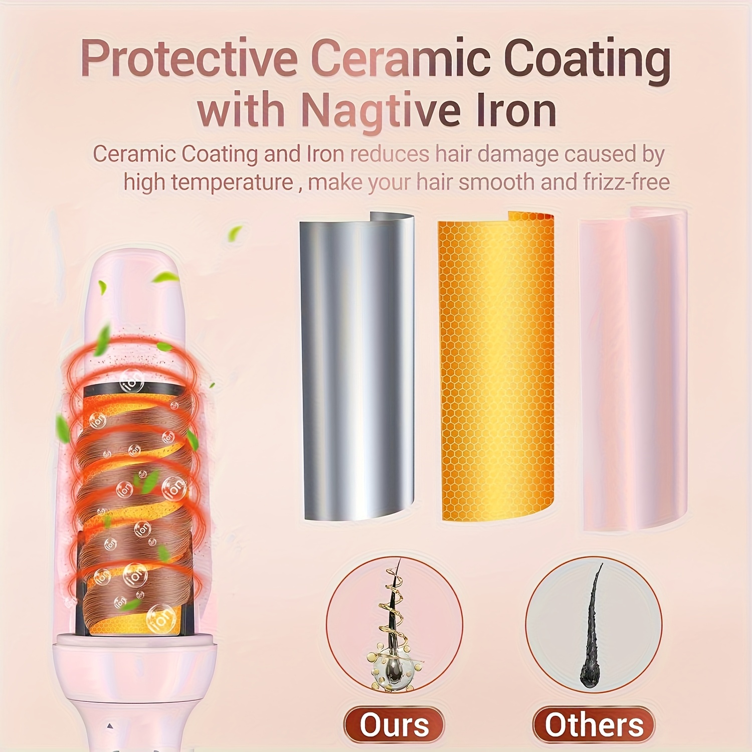 automatic hair curler 28mm automatic curling iron with 4 temperature settings   and   off for   free styling fast styling 6