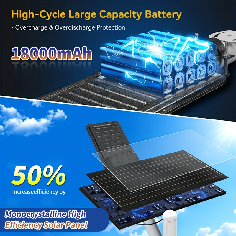 Solar ultra-bright curved surface street lamp, 18000mAh outdoor solar lamp with remote control, suitable for parking lots, commercial parking lots, school basketball courts, roadsides, courtyards, flowers, villas, outdoor solar lamps,  Stylish