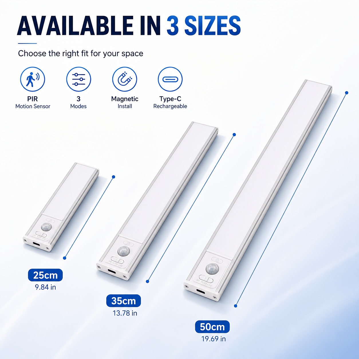 2pcs Rechargeable Motion Sensor Cabinet Lights with 3-Color LED