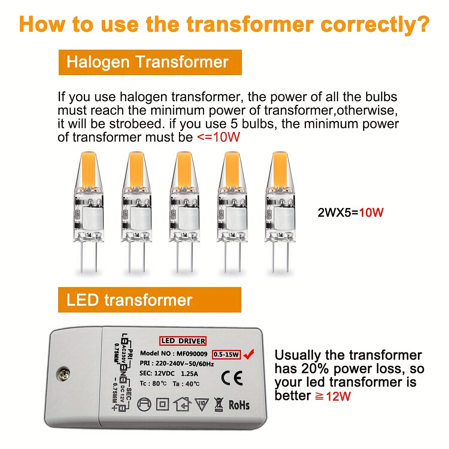 Lot D'ampoules LED G4 I-Shunfa - Blanc Chaud 3000K - 12V 1.2W - Économiques