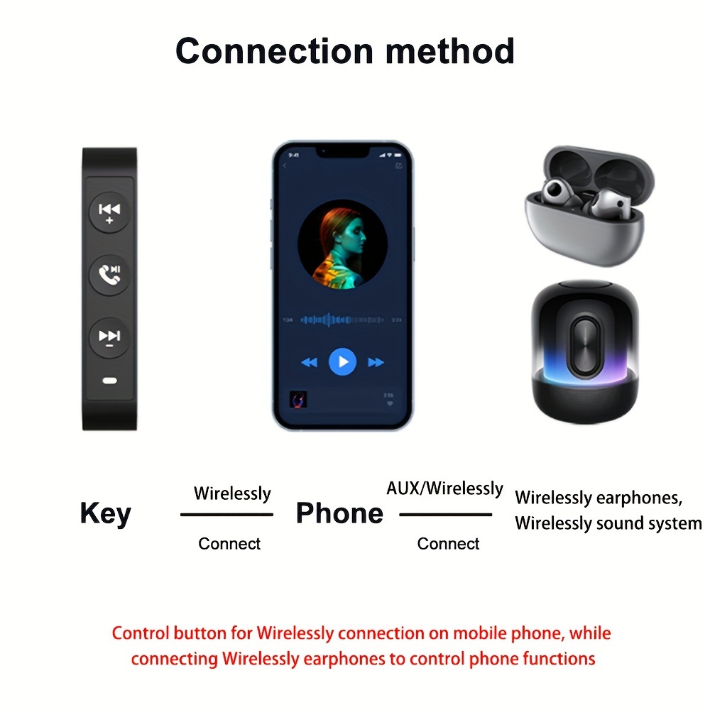 wireless motorcycle handlebar remote easy connect to phone tablet 393 7 range auto sleep wake feature details 2