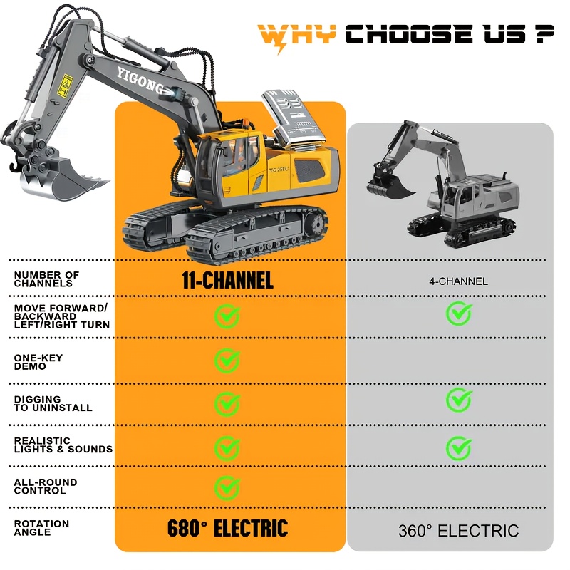 Models Diecast Masters 85279 - CAT 336E H Hybrid Hydraulic