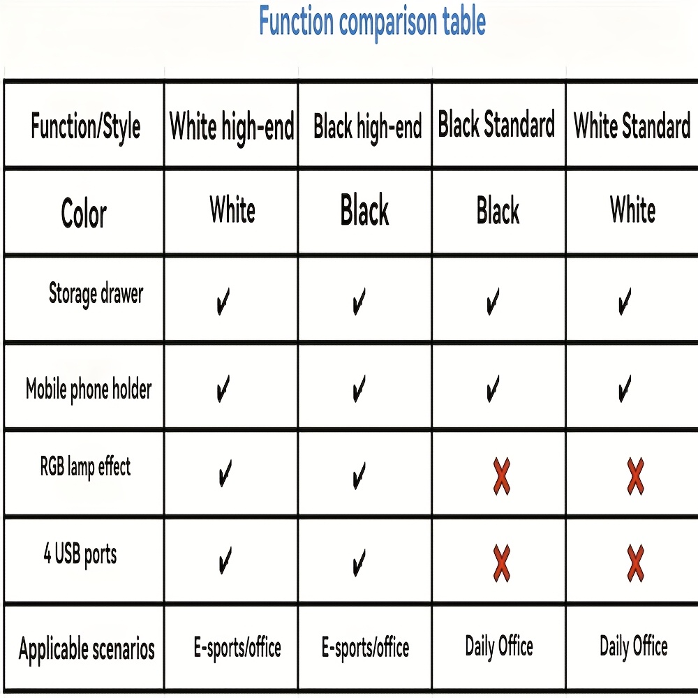 Ergonomic Monitor Stand with RGB Lighting, 4 USB Ports & Storage Compartment – Adjustable Height up to 80mm, Foldable Design for PC, Laptop, Desktop, and Mobile Devices, Device Accessory | Nonslip Features, Monitor Stand for Desk