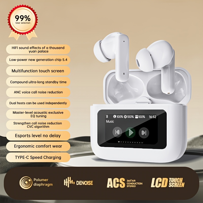 smart   earphones with anc noise cancellation hd call noise reduction semi open back earcup style rechargeable lithium battery compatible with iphone samsung huawei vivo xiaomi and more Product details 1