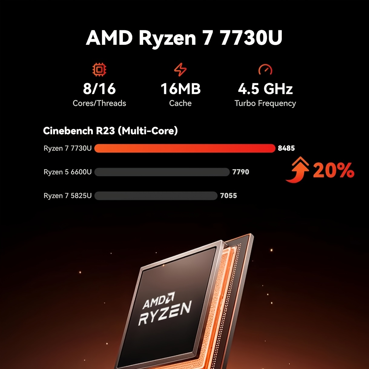 PC AMD Ryzen 7 7730U (tot 4.5GHz) 32GB DDR4 1TB SSD met Radeon Graphics | Desktop Computer voor Kantoor/Thuisbioscoop/Vergadering/Zakelijk/Reis | USB3.2