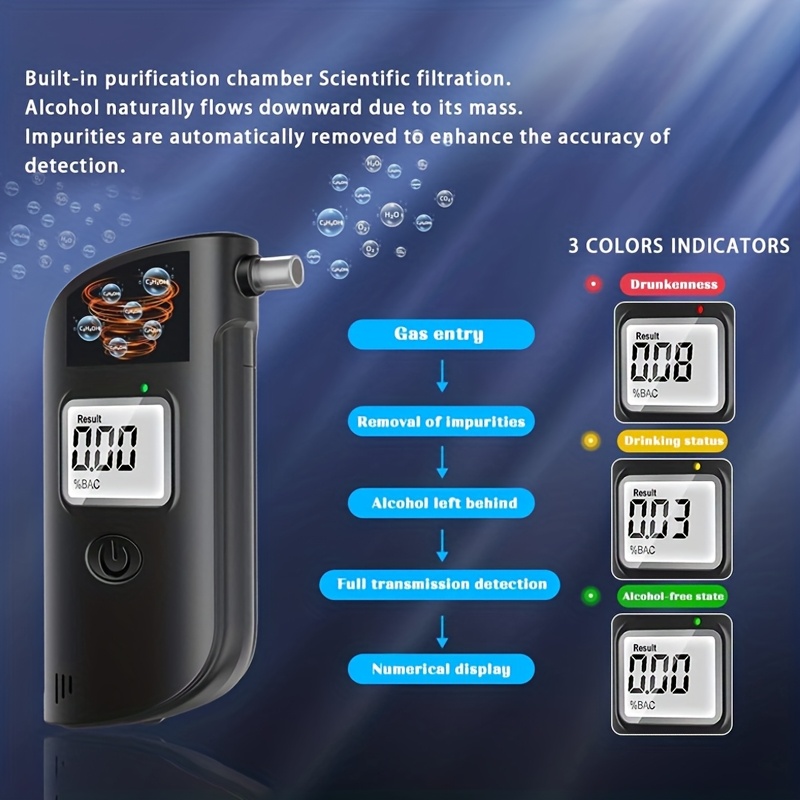 Portable Breath Alcohol Tester High-Accuracy Alcohol Detector W/ 20 Mouthpieces, Blood Alcohol Tester, Measurement Device, Sobriety Check, Compact Design, Lightweight Detector, Highprecision Sensor, Reliable Measurement, Alcohol Monitor