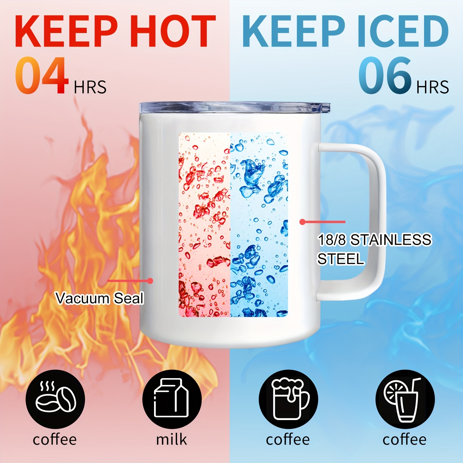 Stainless Mug Lid Leak Proof Reusable Cup Bpa Temu