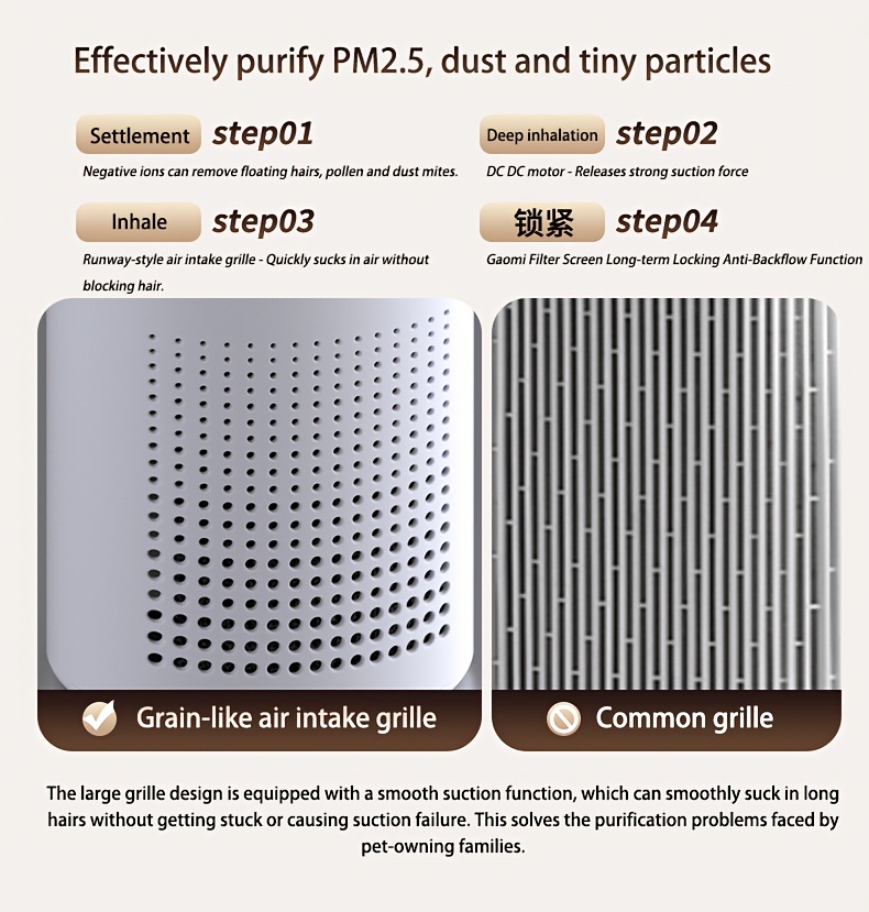 Air Purifier with HEPA Filter, Removes Smoke, Pollen, and Pet Hair, Eliminates Odors, Low Energy Consumption, Suitable for Bedrooms and Offices