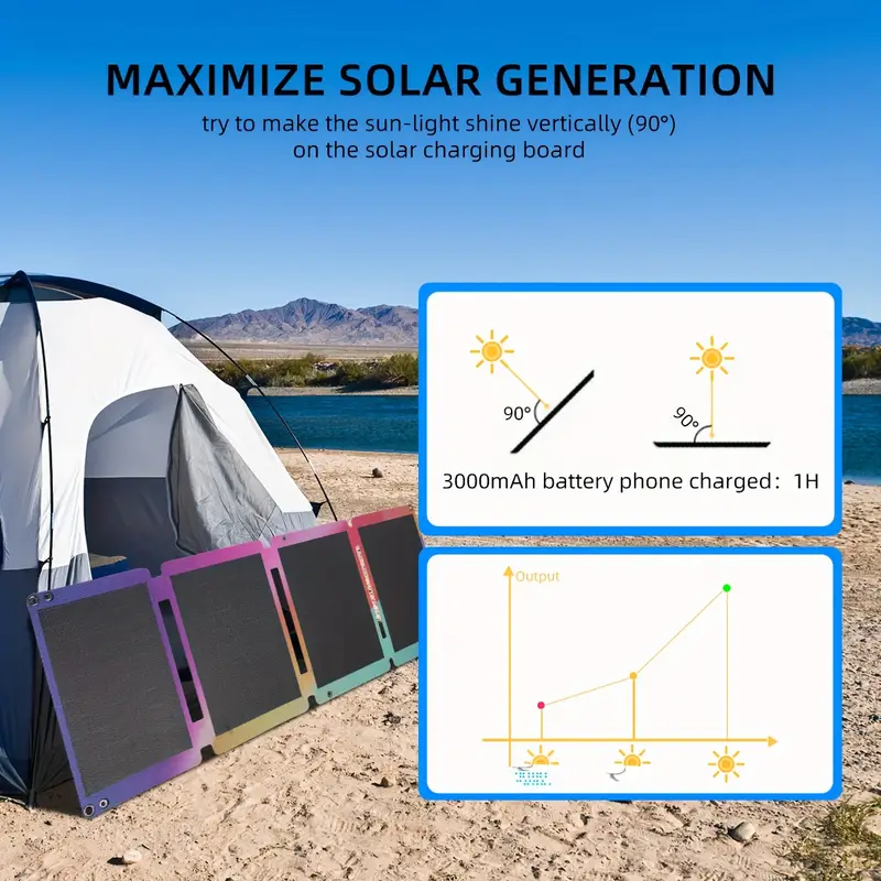 portable car 33w solar panel power bank, mobile phone charging device, with usb-aqc3.0 and usb-cpd18w , foldable and sturdy solar panel for power generation, portable for backpack, outdoor hiking and cycling, source, emergency power supply, sturdy construction, lightweight charger, durable solar panel, reliable power bank, portable device, solar charger, emergency preparedness, campers and , solar car charger, Product details 4