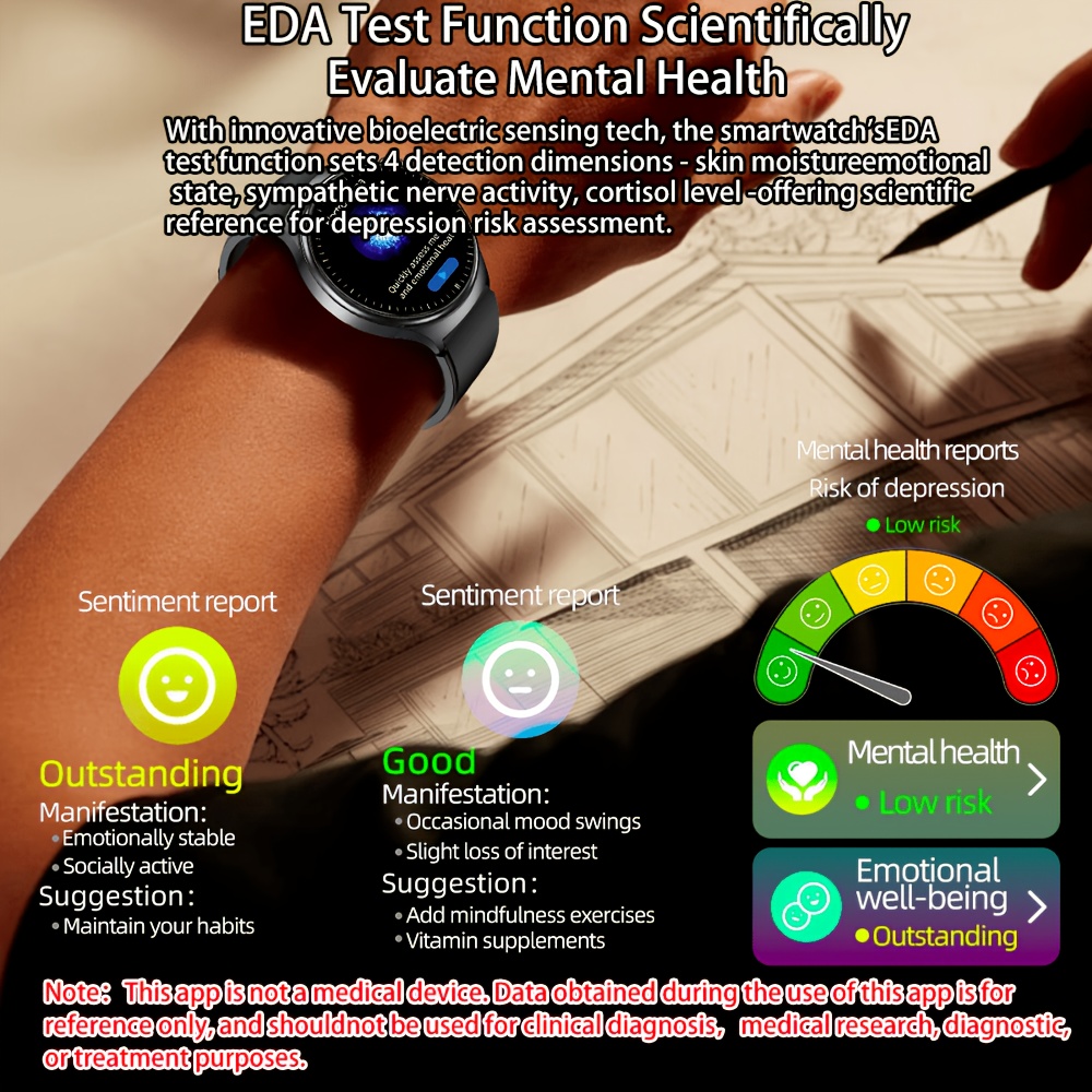 2026   smartwatch 1 43 inch amoled     supports wireless calling     sos 100 sports   remote monitoring fitness tracking compatible with iphone and   phones Product details 3