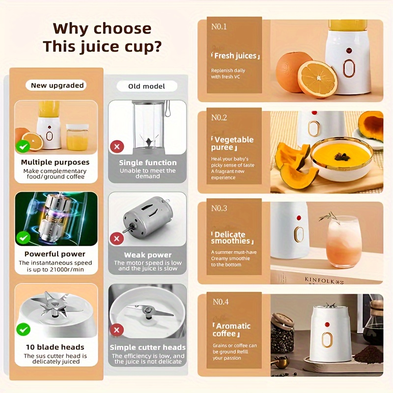 portable electric citrus juicer cup multi function usb rechargeable blender with dual detachable cups under 1l capacity round shape 1500mah lithium battery compact for home dorm travel outdoor use details 4