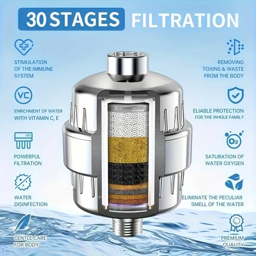 30 level wall mounted shower filter chrome end plastic material high output removes and protects rich in vitamins c and e high protection water disinfection