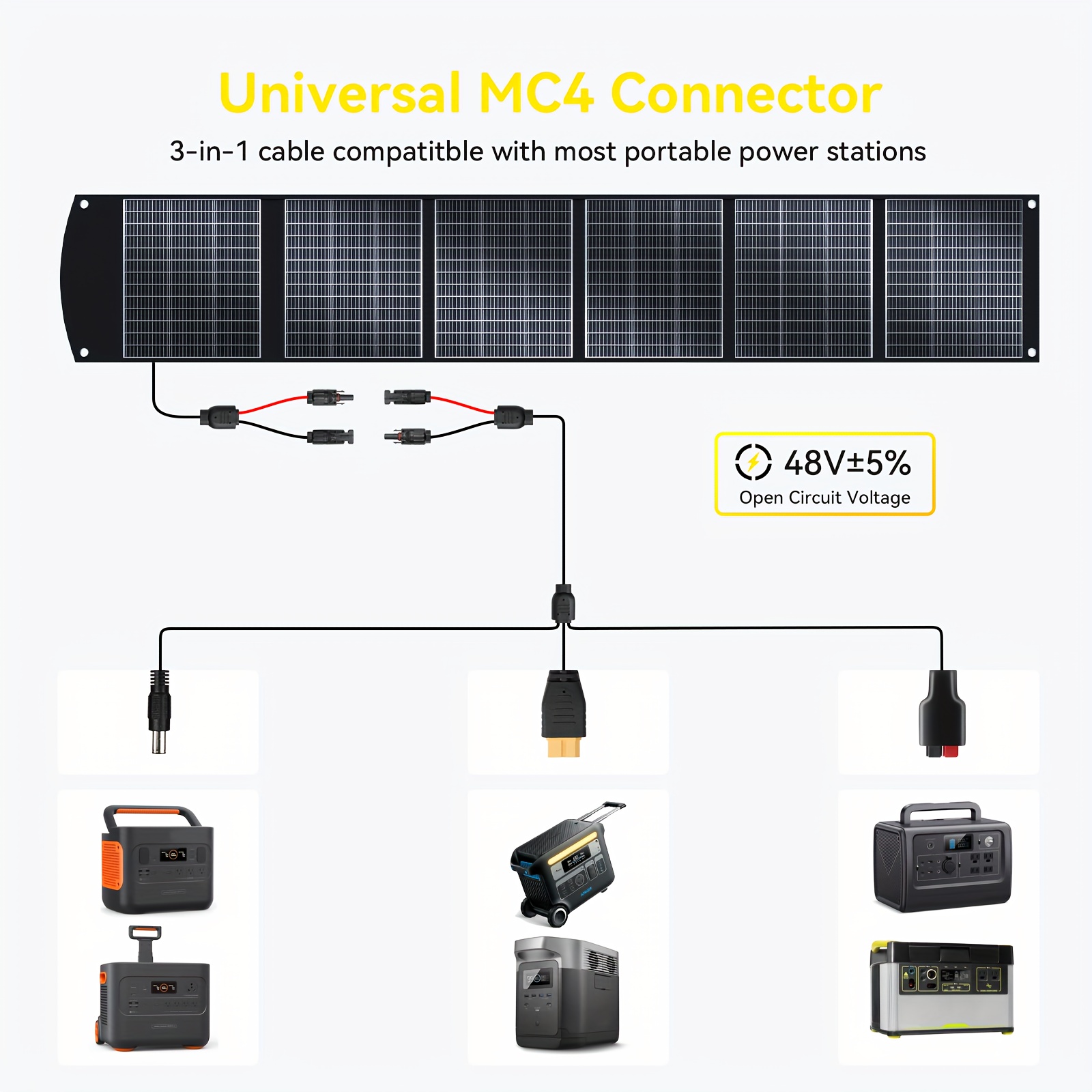 Panel solar Ecosonique 400W portátil