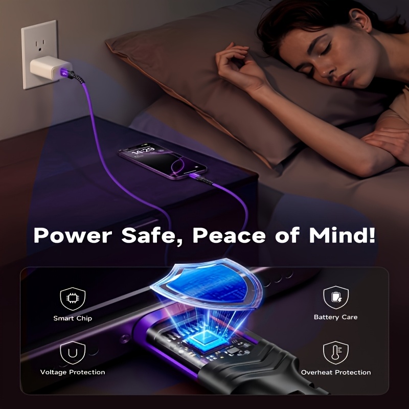 Cablu USB la Type-C cu Încărcare Rapidă, Sincronizare Date de Mare Viteză, pentru iPhone 15/16, pentru Macbook Air/Pro, pentru iPad, pentru Samsung, pentru Xiaomi și Alte Dispozitive