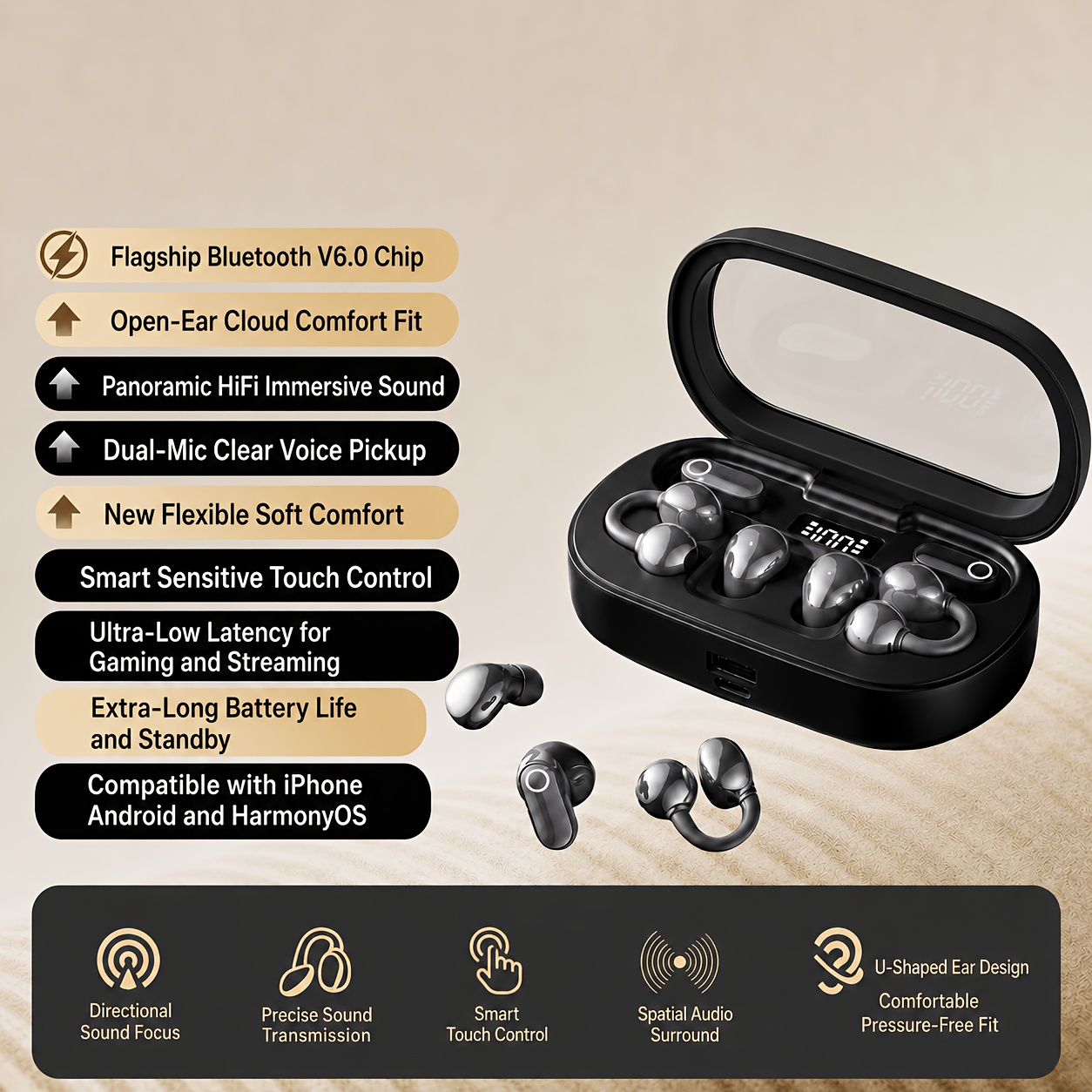 TEMU 3-in-1 Wireless Wireless V6.0 Earbuds, 3 Styles In-ear/ear Clip/sleep Headphones With 13mm Audio, Lcd Display, Ultra Low Latency Gaming