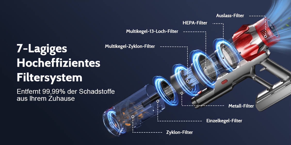   akku staubsauger 60000pa 50min cordless vacuum cleaner with smart display and charging station lightweight anti   vacuum cleaner   cordless vacuum cleaner for hard floors carpets pet hair details 4