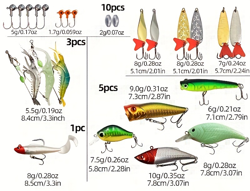 Fishing Lure Tackle Kit Image 6