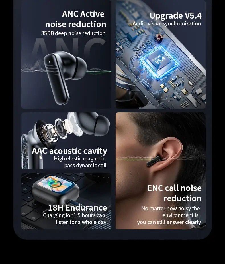 lcd 2024 universal wireless and chinese in details 0