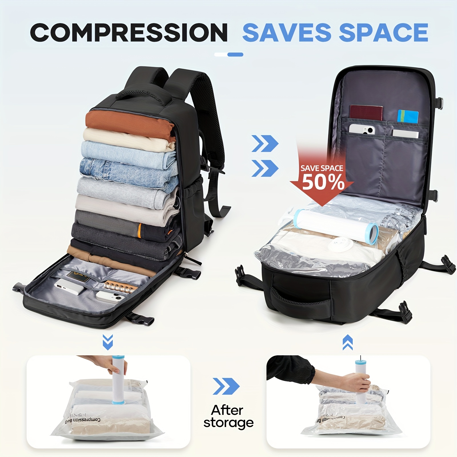 Set de Maletas y Suitcase para Viajes - Esencial para Tus Trips! Backpack con Compresión Vacuum Manual, Liberación de Espacio Masivo, Capacidad Grande + Diseño Detachable